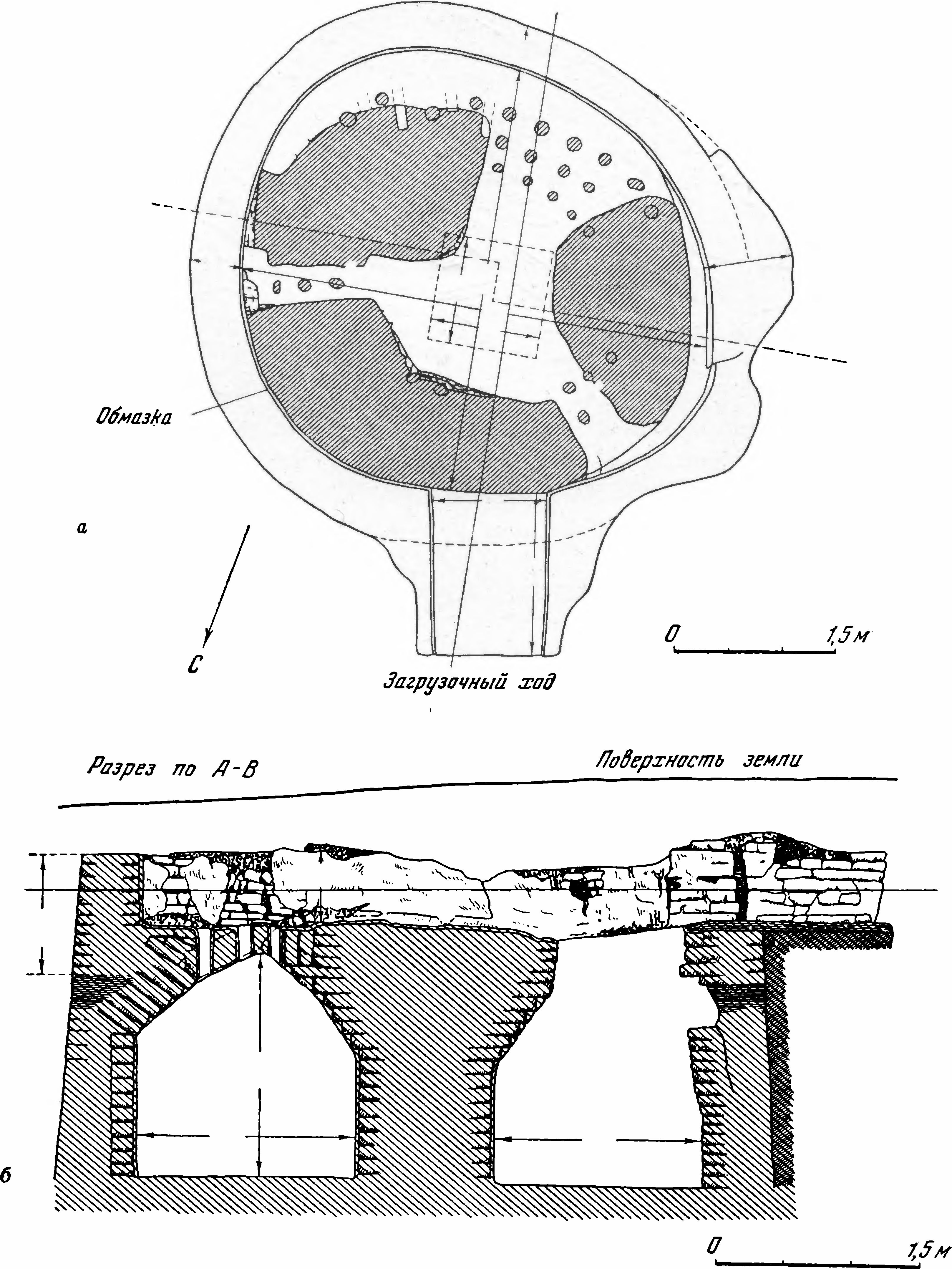 17. а. План гончарной печи в Фанагории (раскопки 1930 г.) б. Разрез гончарной печи в Фанагории (раскопки 1930 г.) 17. а. План гончарной печи в Фанагории (раскопки 1930 г.) б. Разрез гончарной печи в Фанагории (раскопки 1930 г.)