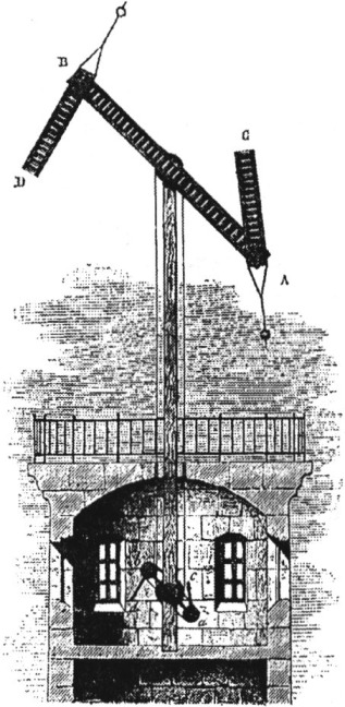 Телеграф Шаппа (фрагмент) Телеграф Шаппа (фрагмент)