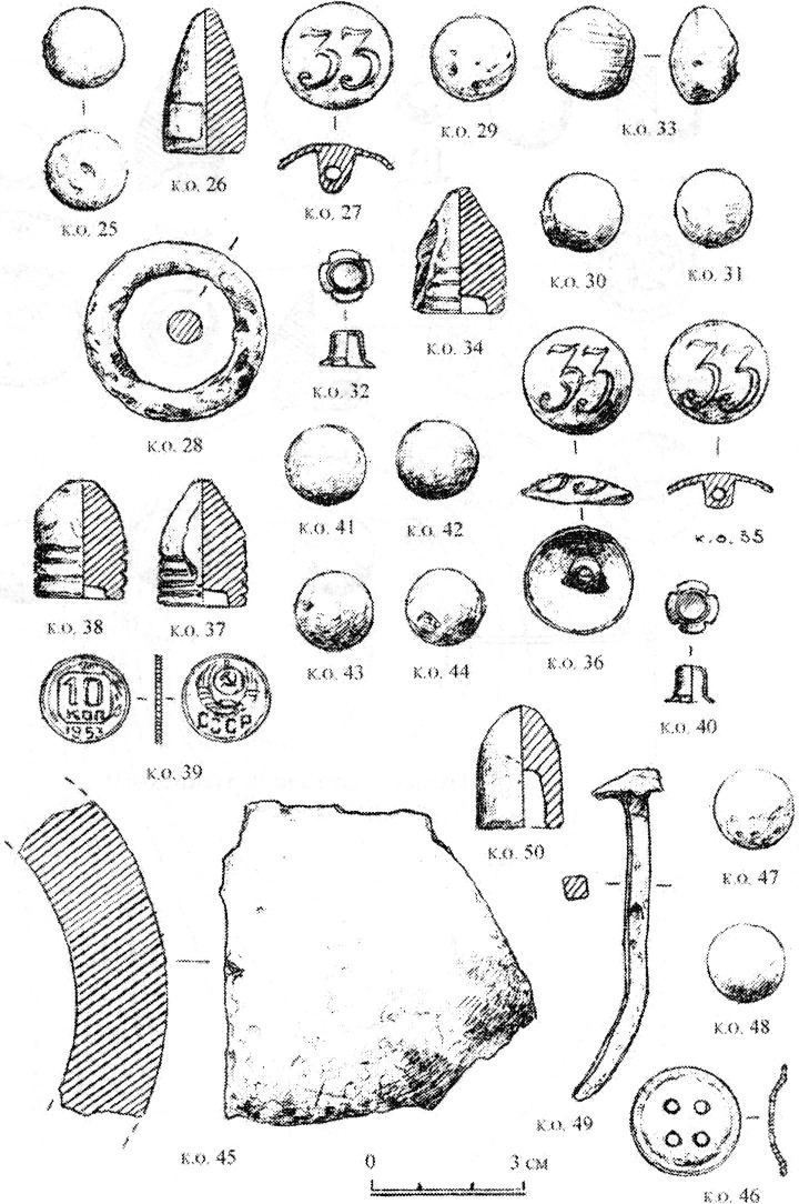 Илл. 4. Находки с площади № 3 (к.о. 25—50) Илл. 4. Находки с площади № 3 (к.о. 25—50)