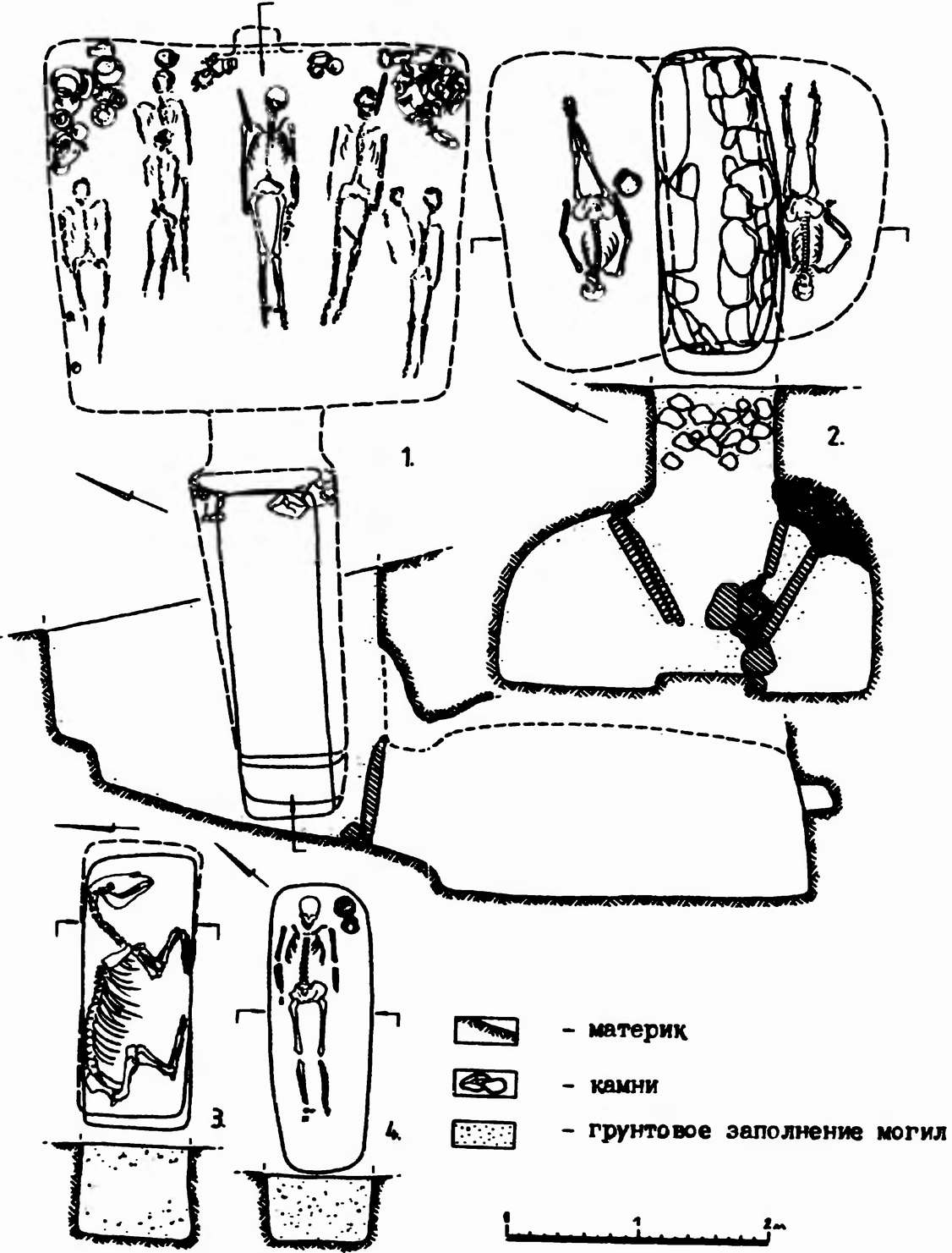 Планы и разрезы погребальных сооружений могильника Дружное: 1 — Склеп 66. 2 — Подбойная могила 67. 3, 4 — Грунтовые могилы 74, 65 Планы и разрезы погребальных сооружений могильника Дружное: 1 — Склеп 66. 2 — Подбойная могила 67. 3, 4 — Грунтовые могилы 74, 65