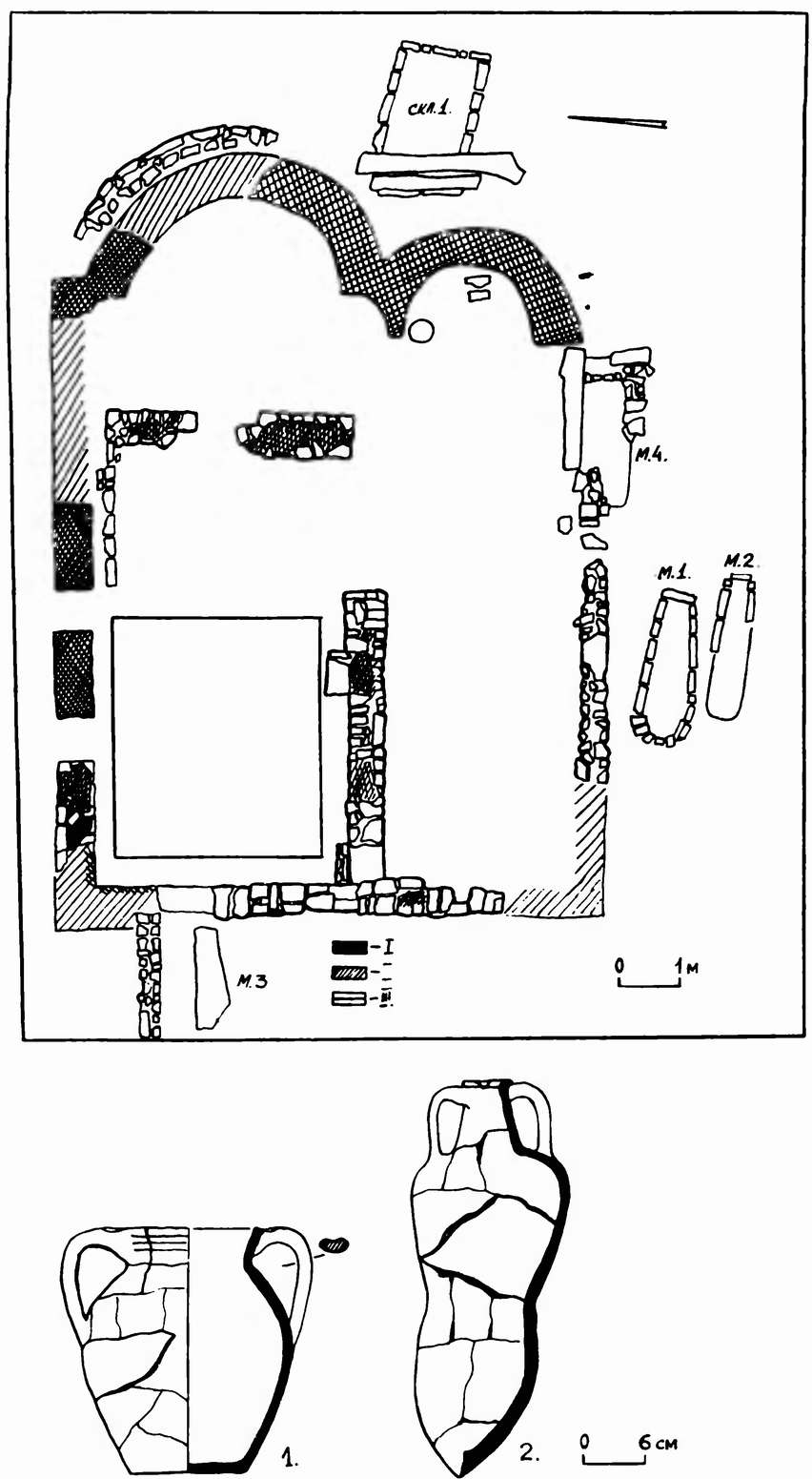 План храма VIII—IX вв. на горе Перчем. 1, 2 — амфора и горшок из гончарной печи в портовом районе Сугдеи План храма VIII—IX вв. на горе Перчем. 1, 2 — амфора и горшок из гончарной печи в портовом районе Сугдеи