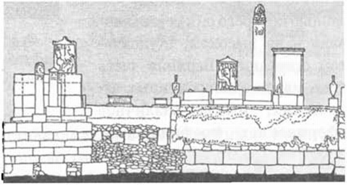 Участок афинского некрополя (по Д. Куртц и Дж. Бордману) Участок афинского некрополя (по Д. Куртц и Дж. Бордману)