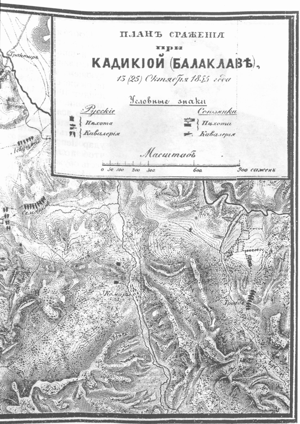 План сражения при Балаклаве
