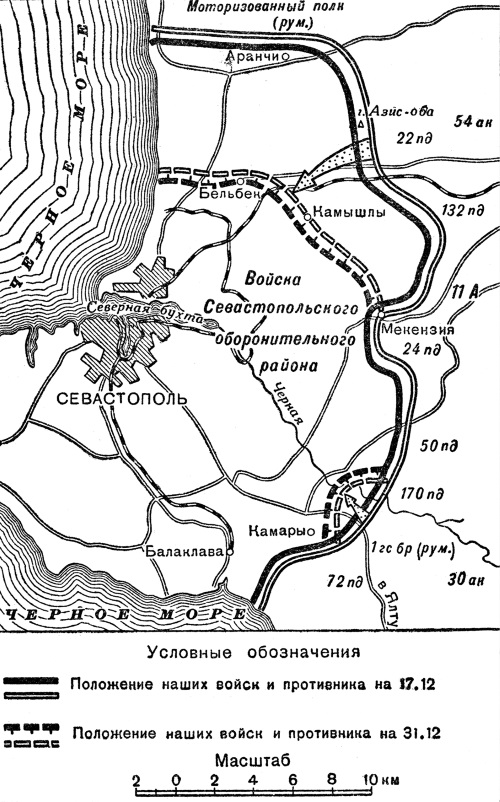 Срыв второго наступления немецко-фашистских войск на Севастополь