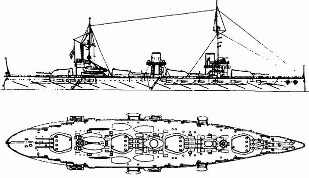 Дредноут «Императрица Мария» Дредноут «Императрица Мария»