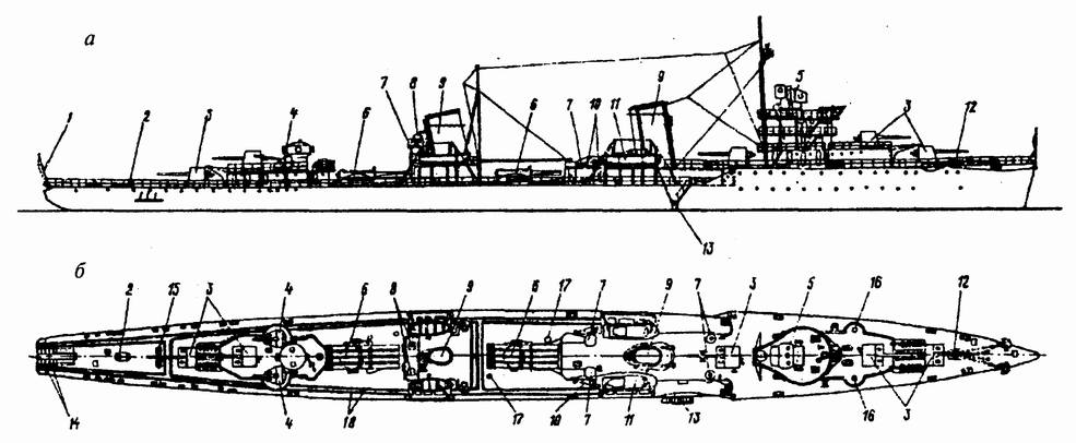 Схема лидера «Москва» Схема лидера «Москва»