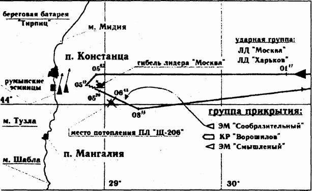 Схема боевой операции кораблей Черноморского флота по обстрелу порта Констанца 26 июня 1941 г