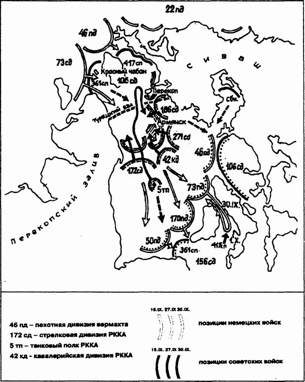 Бои за Перекоп в сентябре 1941 г Бои за Перекоп в сентябре 1941 г