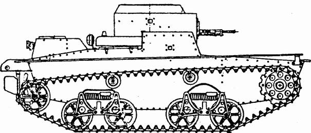 Советский танк Т-38 Советский танк Т-38