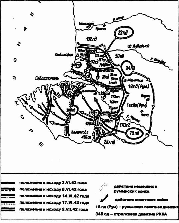 Третий штурм Севастополя (2 июня — 4 июля 1942 г.) Третий штурм Севастополя (2 июня — 4 июля 1942 г.)