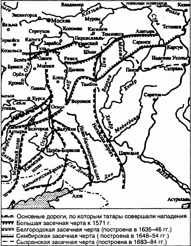 Засечные черты Руси в XV-XVII веках Засечные черты Руси в XV-XVII веках