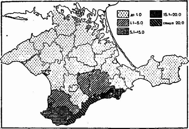 Удельный вес плантаций табака (в процентах ко всей посевной площади) Удельный вес плантаций табака (в процентах ко всей посевной площади)