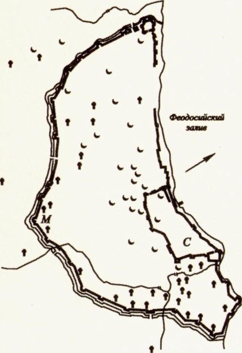 Укрепления и культовые сооружения Каффы по плану 1784 г.: М — Митридатский холм; С — цитадель; † — христианские храмы; ( — мечети Укрепления и культовые сооружения Каффы по плану 1784 г.: М — Митридатский холм; С — цитадель; † — христианские храмы; ( — мечети