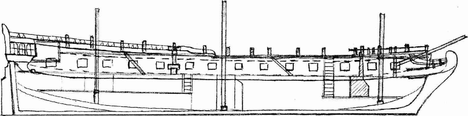 Боковой вид 58-пушечных фрегатов типа «Третий». Рисунок выполнен автором по чертежу из фондов РГАВМФ Боковой вид 58-пушечных фрегатов типа «Третий». Рисунок выполнен автором по чертежу из фондов РГАВМФ