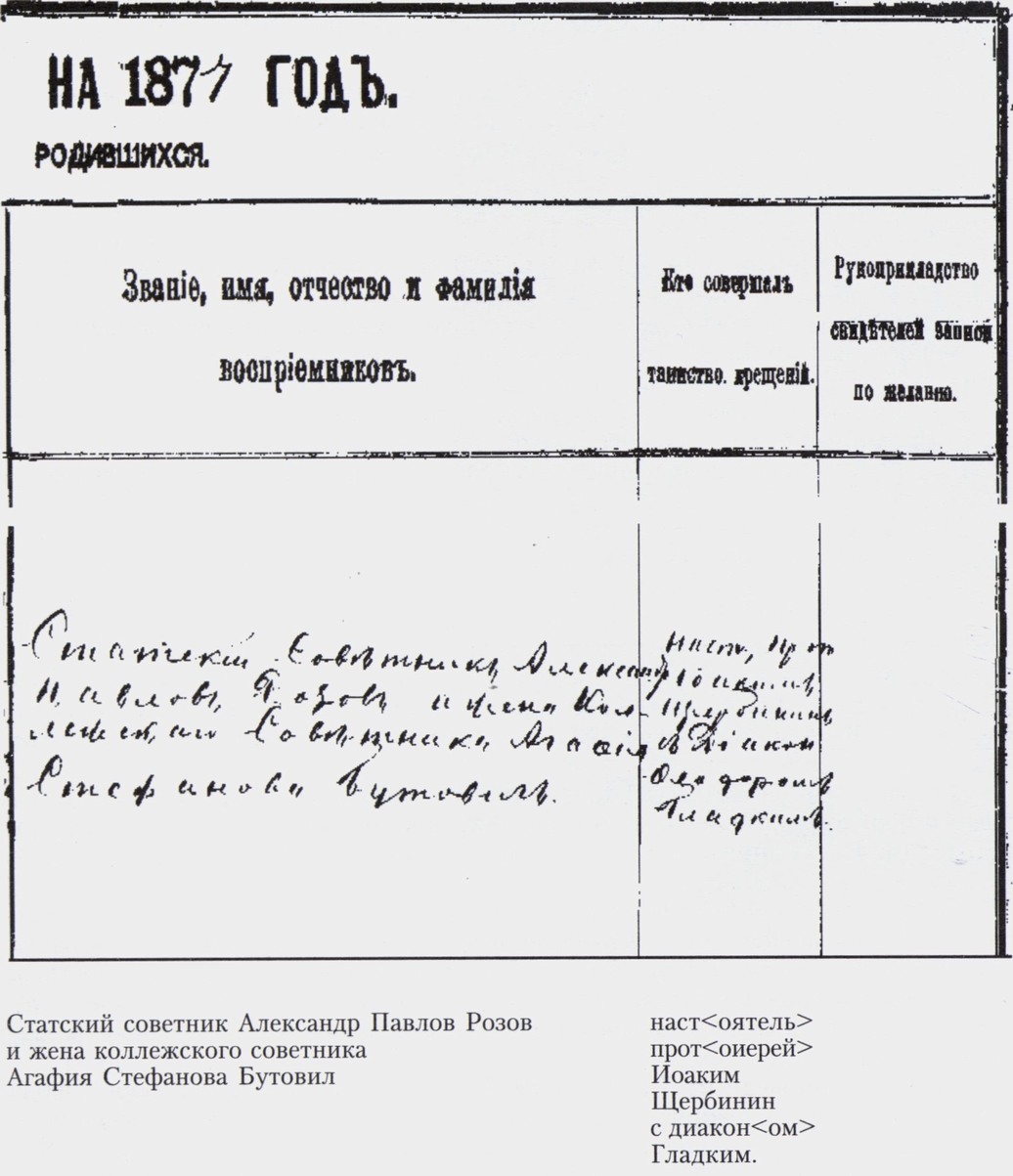 Запись о рождении будущего архиепископа Крымского в метрической книге Свято-Троицкого собора (г. Керчь). ГААРК. Публикуется впервые Запись о рождении будущего архиепископа Крымского в метрической книге Свято-Троицкого собора (г. Керчь). ГААРК. Публикуется впервые