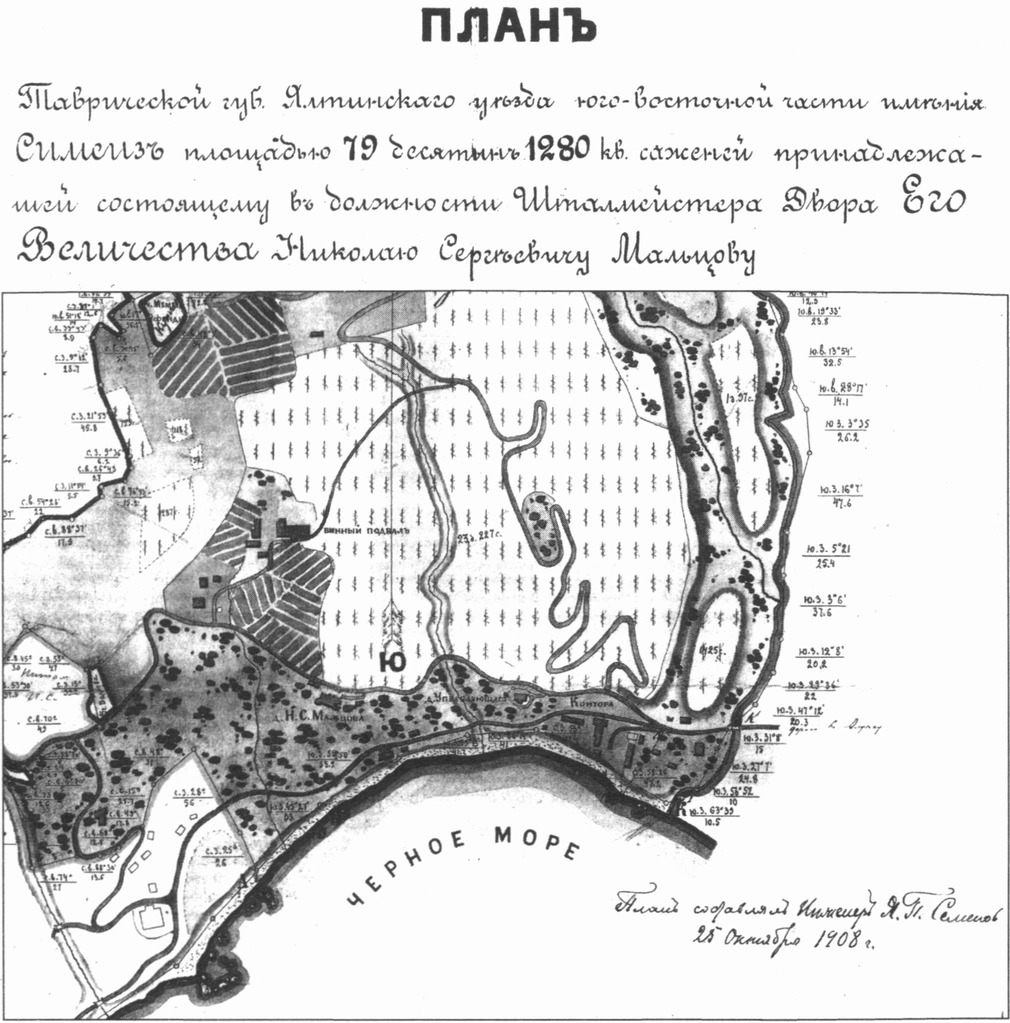 Фрагмент плана 1908 г., составленного инженером Я.П. Семеновым, одним из основателей Нового Симеиза Фрагмент плана 1908 г., составленного инженером Я.П. Семеновым, одним из основателей Нового Симеиза