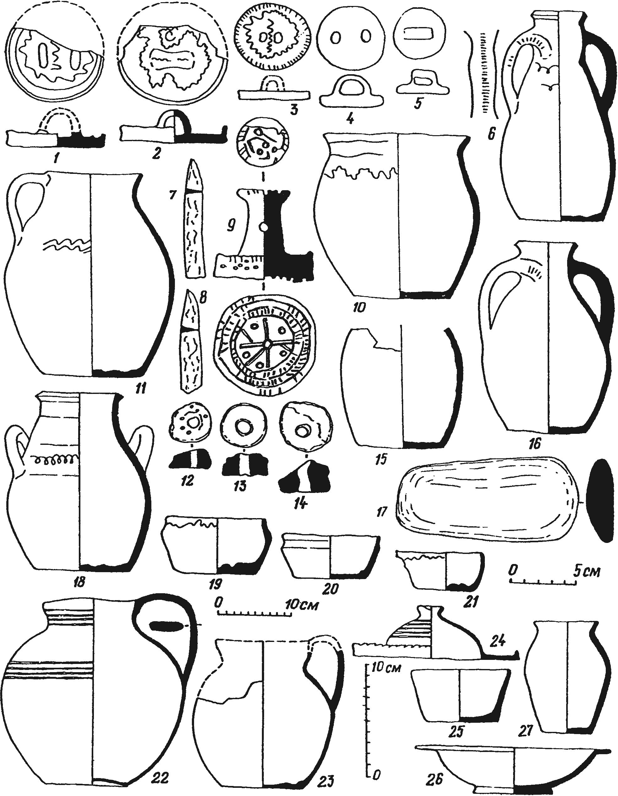 Рис. 10б Керамика и бытовые предметы конца XIII—XIV вв. из раскопок на г. Пампук-Кая Рис. 10б Керамика и бытовые предметы конца XIII—XIV вв. из раскопок на г. Пампук-Кая