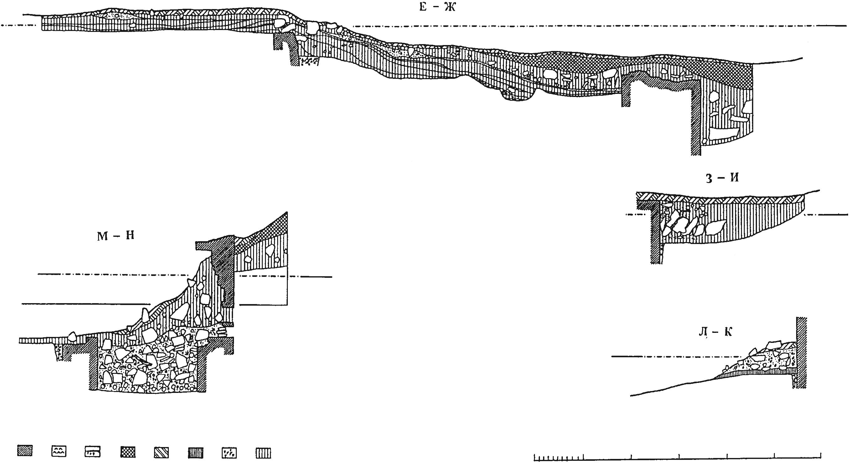 Рис. 127 в. Стратиграфия северного участка раскопа у башни № 2 Рис. 127 в. Стратиграфия северного участка раскопа у башни № 2
