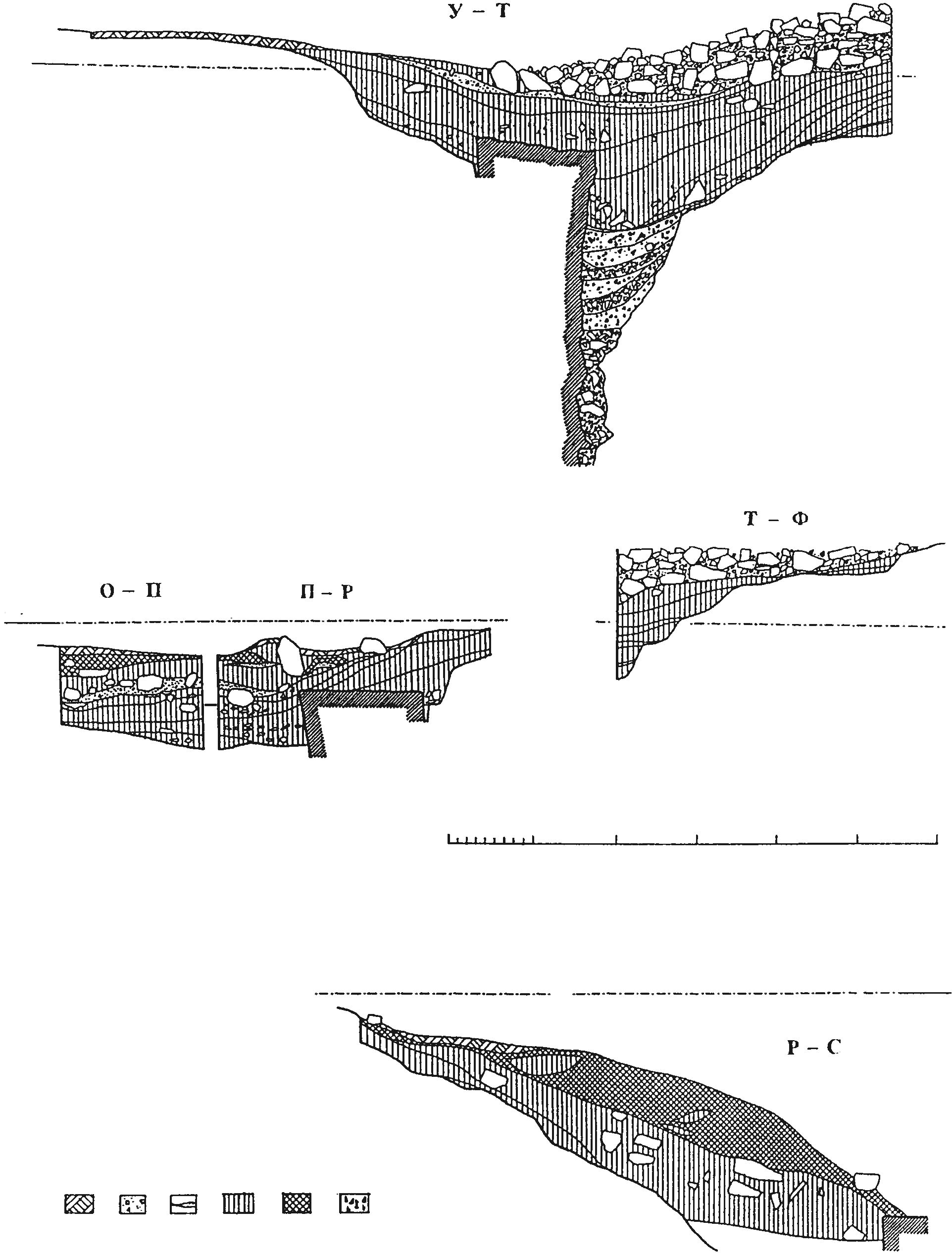 Рис. 127 г. Стратиграфия северо-западного участка раскопа у башни № 2 Рис. 127 г. Стратиграфия северо-западного участка раскопа у башни № 2