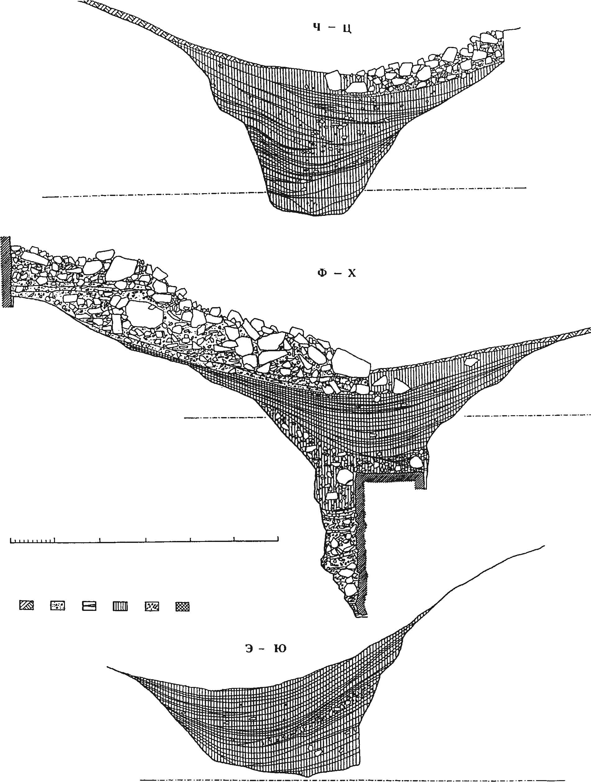 Рис. 127 д. Стратиграфия западного участка раскопок замка Тассили Рис. 127 д. Стратиграфия западного участка раскопок замка Тассили