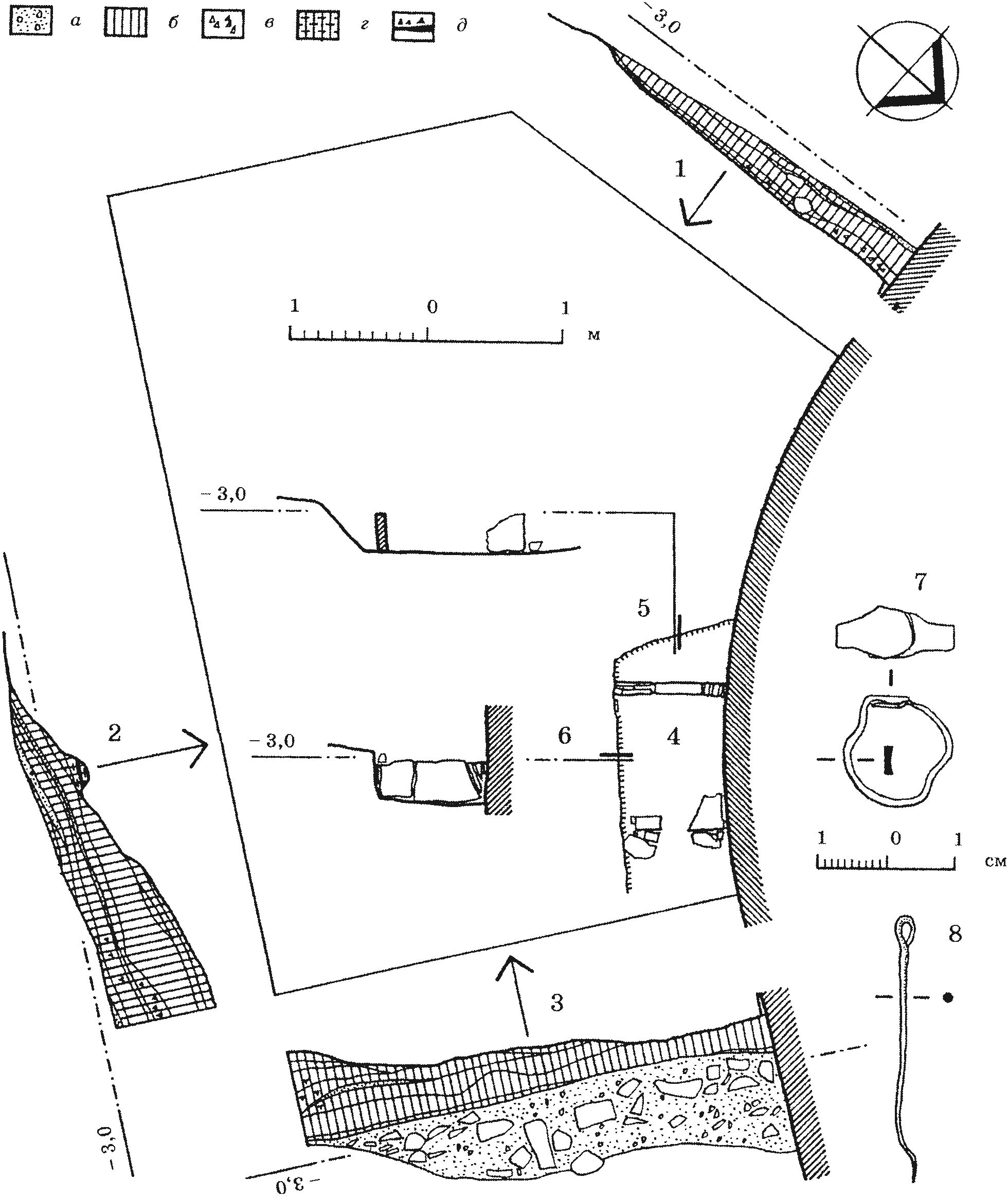 Рис. 142. Планы и разрезы раскопа № 3. Отдельные находки из слоя делювия: 1, 2, 3 — стратиграфические разрезы. Условные обозначения: а — деструктированный известковый раствор; б — делювий глинистых сланцев; в — щебень глинистых сланцев; г — прокаленный делювий; д — линза кострища, отдельные угольки; 4, 5, 6 — план, продольный и поперечный разрезы руин сооружения у юго-восточного лица донжона; 7 — серебряный перстень; 8 — бронзовая булавка Рис. 142. Планы и разрезы раскопа № 3. Отдельные находки из слоя делювия: 1, 2, 3 — стратиграфические разрезы. Условные обозначения: а — деструктированный известковый раствор; б — делювий глинистых сланцев; в — щебень глинистых сланцев; г — прокаленный делювий; д — линза кострища, отдельные угольки; 4, 5, 6 — план, продольный и поперечный разрезы руин сооружения у юго-восточного лица донжона; 7 — серебряный перстень; 8 — бронзовая булавка