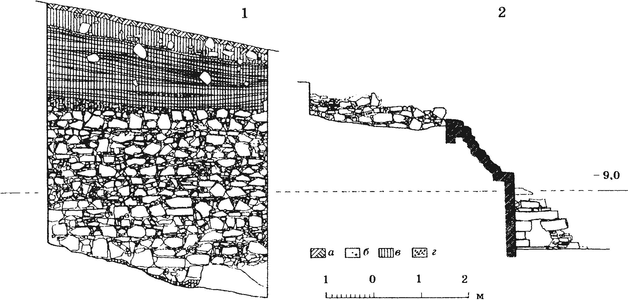 Рис. 157. Северная башня (№ 2) и оборонительные стены укрепления: 1 — фундаменты северо-западной куртины в кв. 7—8 раскопа № 4. Вид с юго-востока, совмещенный со стратиграфией. Условные обозначения: а — дерн; б — деструктированный известковый раствор; в — делювий глинистых сланцев; г — щебень глинистых сланцев. 2 — наземная часть северо-западной куртины и башни в раскопе № 2. Вид с юго-востока Рис. 157. Северная башня (№ 2) и оборонительные стены укрепления: 1 — фундаменты северо-западной куртины в кв. 7—8 раскопа № 4. Вид с юго-востока, совмещенный со стратиграфией. Условные обозначения: а — дерн; б — деструктированный известковый раствор; в — делювий глинистых сланцев; г — щебень глинистых сланцев. 2 — наземная часть северо-западной куртины и башни в раскопе № 2. Вид с юго-востока