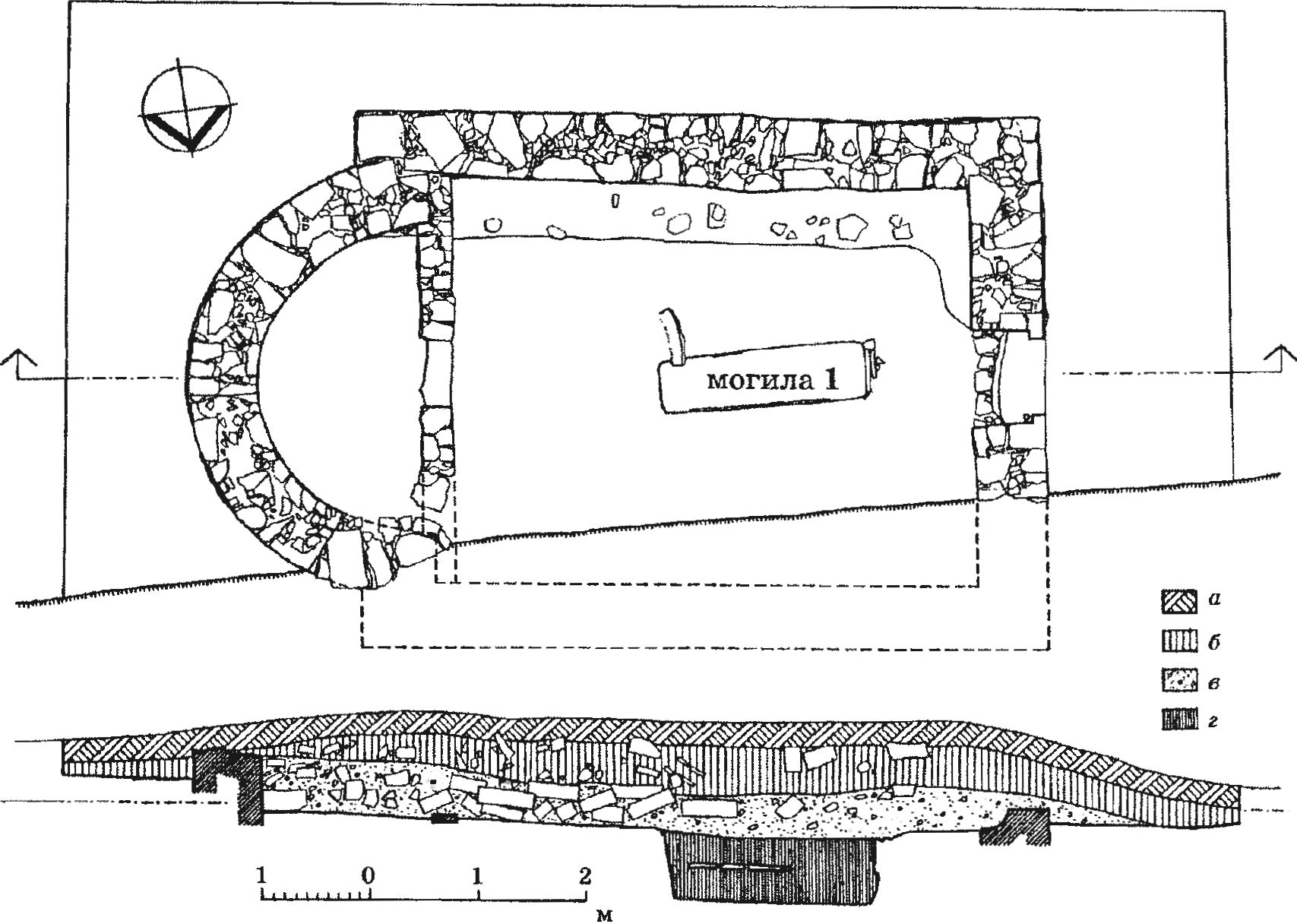 Рис. 160 План и стратиграфический разрез церкви поселения. Условные обозначения: а — дерн; б — серый натечный грунт; в — деструктированный известковый раствор; г — серо-коричневый глинистый грунт Рис. 160 План и стратиграфический разрез церкви поселения. Условные обозначения: а — дерн; б — серый натечный грунт; в — деструктированный известковый раствор; г — серо-коричневый глинистый грунт