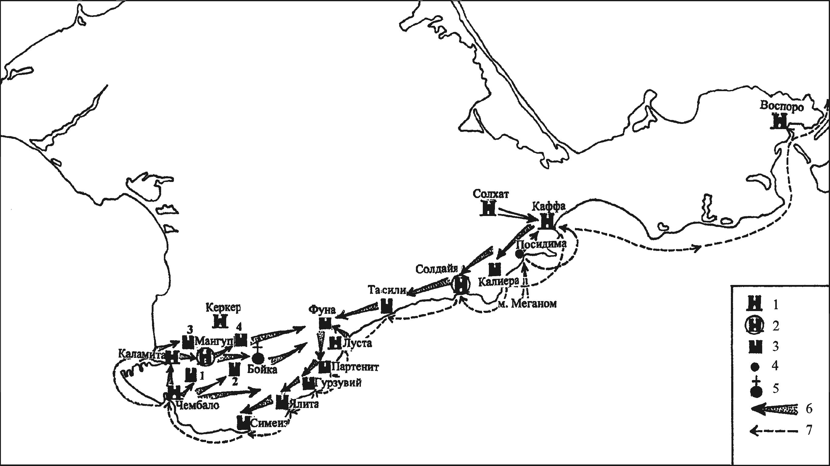 Рис. 315. Карта-схема завоевания турками-османами в 1475 г. генуэзских владений и княжества Феодоро: 1 — города;2 — крепости, подвергшиеся длительной осаде и захваченные штурмом; 3 — замки; 4 — поселения; 5 — монастыри; 6 — направления движения сухопутных войск Гедык-Ахмет-Паши; 7 — направление движения флота Рис. 315. Карта-схема завоевания турками-османами в 1475 г. генуэзских владений и княжества Феодоро: 1 — города;2 — крепости, подвергшиеся длительной осаде и захваченные штурмом; 3 — замки; 4 — поселения; 5 — монастыри; 6 — направления движения сухопутных войск Гедык-Ахмет-Паши; 7 — направление движения флота