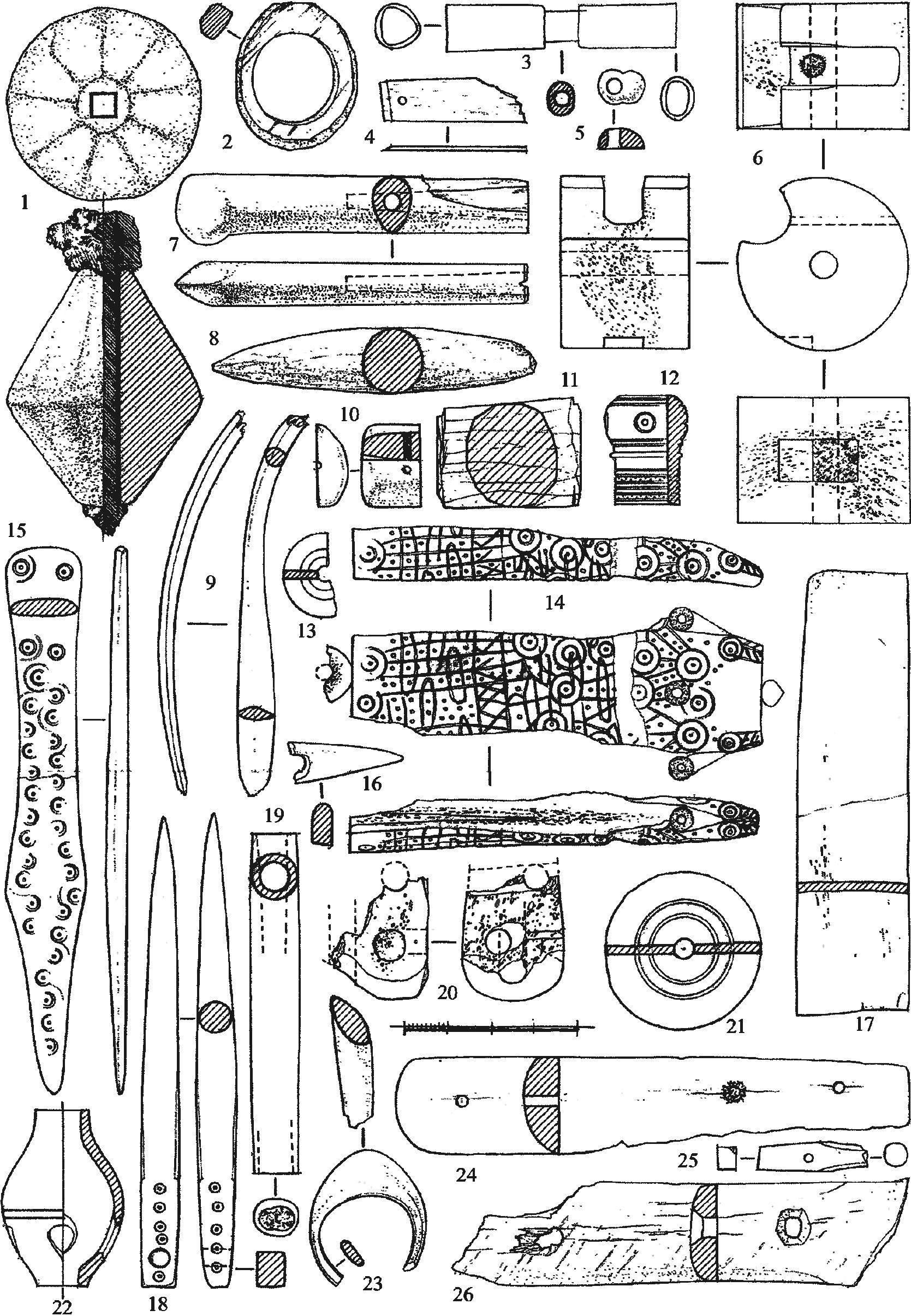 Рис. 349. Изделия из кости. 1—4, 12 — из слоя подсыпки во дворе № 2; 5, 6, 8, 18, 25, 26 — из подсыпки во дворе № 1; 15, 17 — из слоя пожара 1475 г. в помещении V; 21 — из слоя подсыпки в помещении VI; 24 — из слоя пожара в пом. XXIX; 25 — из слоя завала в пом. XXII; 13 — из ямы № 7, в пом. X; 16 — из ямы № 1 во дворе № 1; 14 — из ямы № 5 в пом. XXIX; 7 — из слоя пожара во дворе № 2; 11 — из ямы № 11; 20, 22 — из слоя подсыпки пола в пом. XXX; 9, 10, 19 — слой пожара во дворе № 1 Рис. 349. Изделия из кости. 1—4, 12 — из слоя подсыпки во дворе № 2; 5, 6, 8, 18, 25, 26 — из подсыпки во дворе № 1; 15, 17 — из слоя пожара 1475 г. в помещении V; 21 — из слоя подсыпки в помещении VI; 24 — из слоя пожара в пом. XXIX; 25 — из слоя завала в пом. XXII; 13 — из ямы № 7, в пом. X; 16 — из ямы № 1 во дворе № 1; 14 — из ямы № 5 в пом. XXIX; 7 — из слоя пожара во дворе № 2; 11 — из ямы № 11; 20, 22 — из слоя подсыпки пола в пом. XXX; 9, 10, 19 — слой пожара во дворе № 1