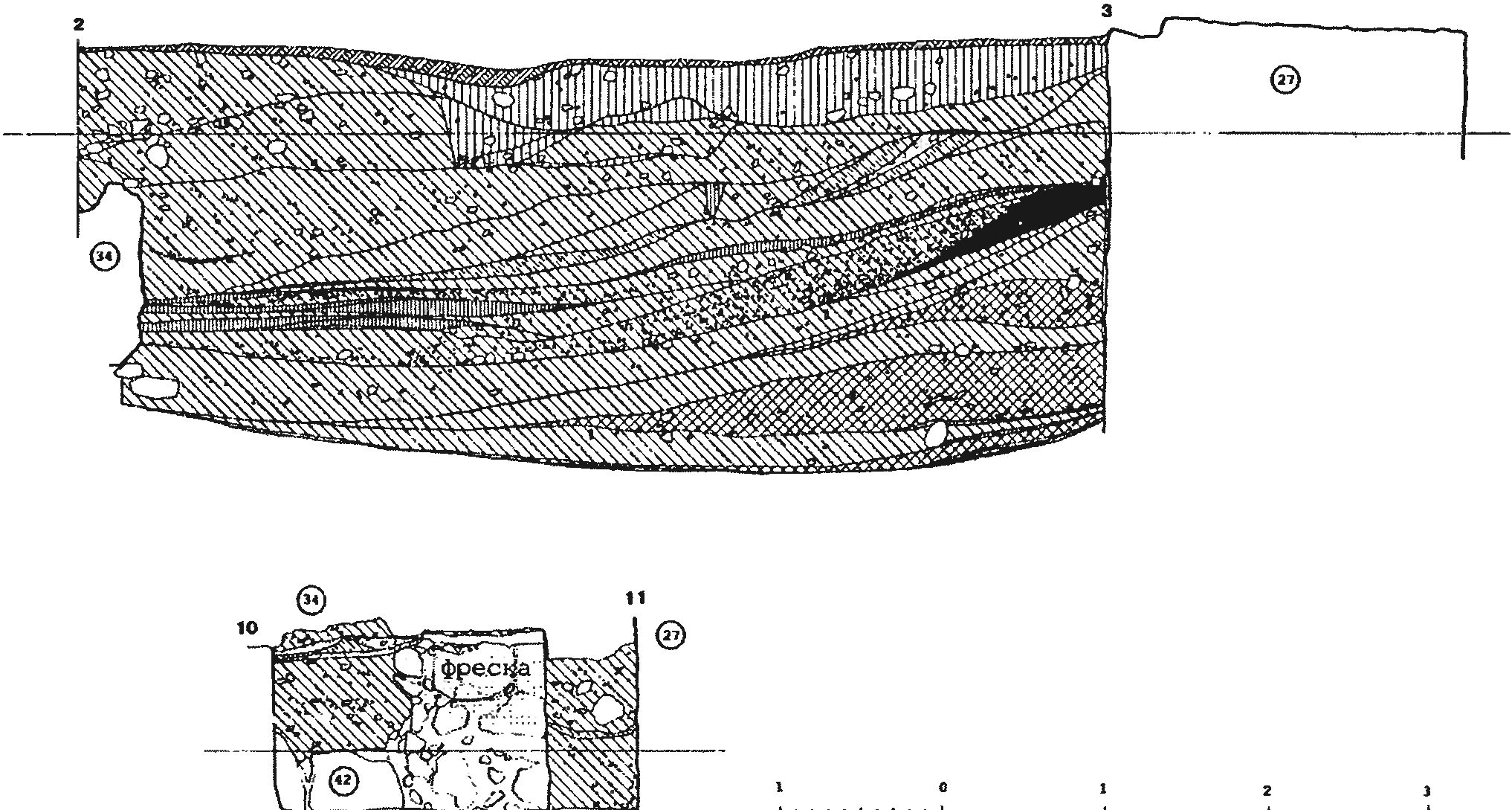 Рис. 357 Стратиграфические разрезы 2—3, 10—11 валганга османского времени внутри барбакана Рис. 357 Стратиграфические разрезы 2—3, 10—11 валганга османского времени внутри барбакана