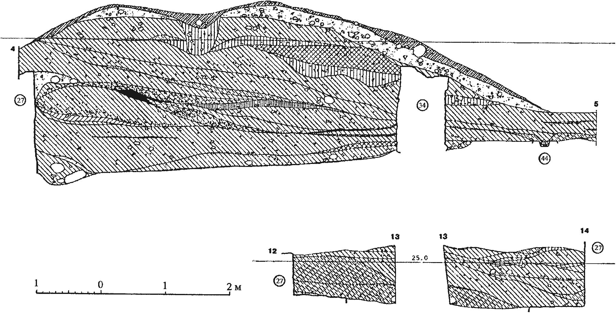 Рис. 358. Стратиграфические разрезы 4—5, 12—13, 13—14 валганга XVII в. внутри барбакана башни Барнабо Грилло Рис. 358. Стратиграфические разрезы 4—5, 12—13, 13—14 валганга XVII в. внутри барбакана башни Барнабо Грилло