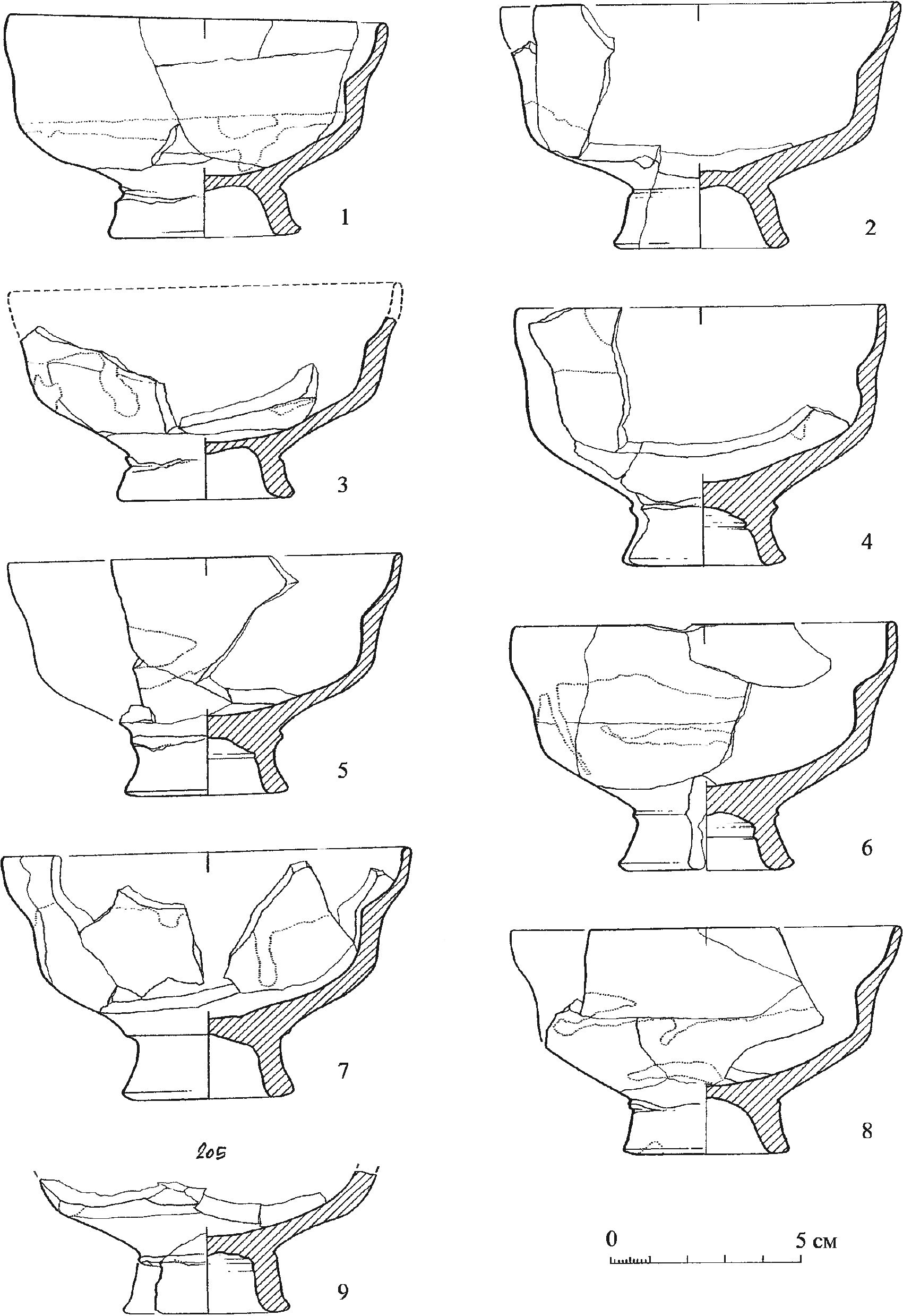 Рис. 372. Фрагменты красноглиняных поливных чаш XV в. из насыпи валганга со следами пожара Рис. 372. Фрагменты красноглиняных поливных чаш XV в. из насыпи валганга со следами пожара