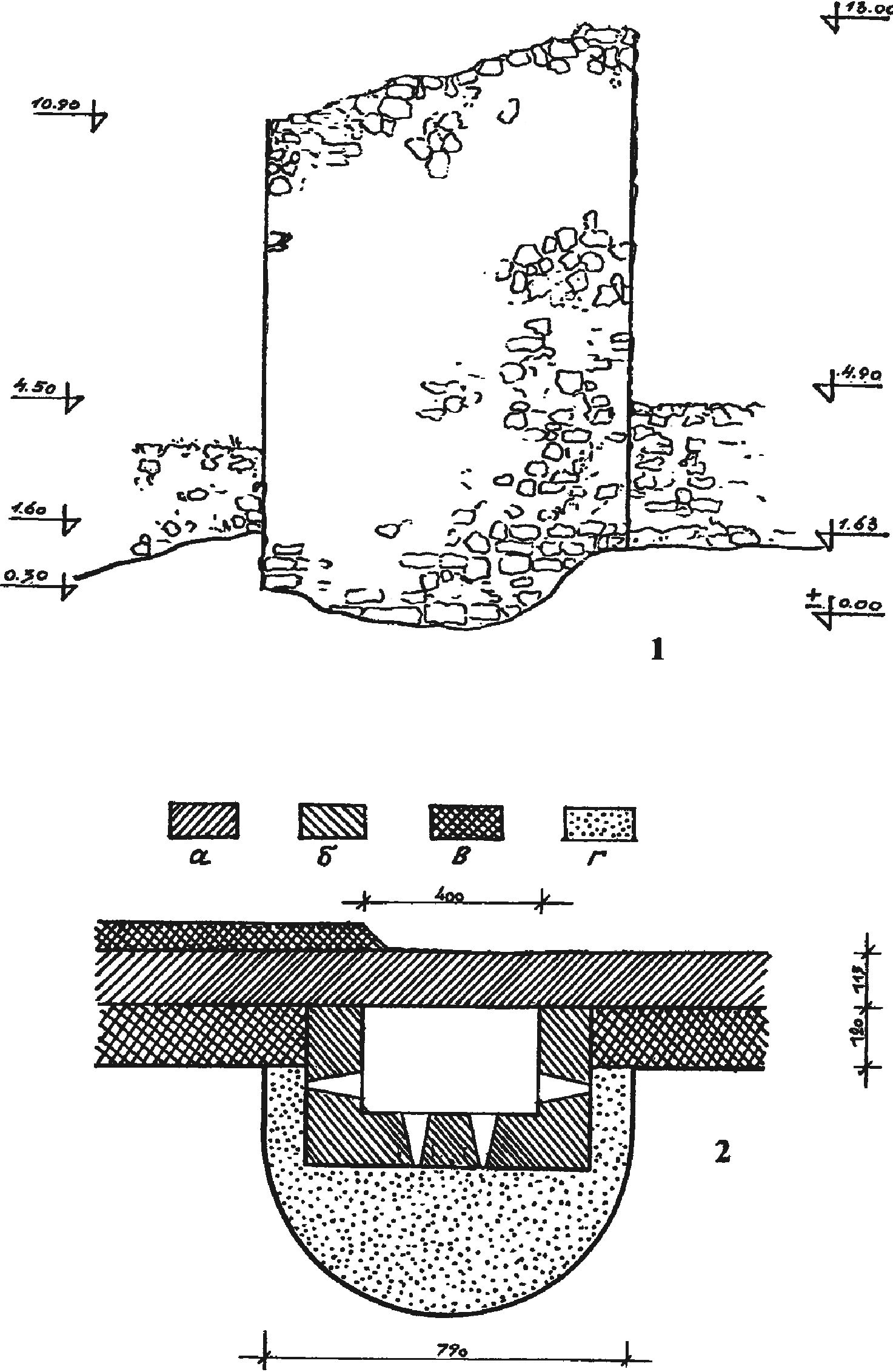 Рис. 51. Башня № 2 крепости Каламита: 1 — внешний фасад башни (вид с севера) после реконструкции 1434—1441 гг.; 2 — картограмма строительных периодов на этом участке обороны Каламиты в 20—40-х гг. XV в.: а — 1422/23 гг.; б—в — первая треть XV в. (до 1434 г.); г — 1434—1441 гг. Рис. 51. Башня № 2 крепости Каламита: 1 — внешний фасад башни (вид с севера) после реконструкции 1434—1441 гг.; 2 — картограмма строительных периодов на этом участке обороны Каламиты в 20—40-х гг. XV в.: а — 1422/23 гг.; б—в — первая треть XV в. (до 1434 г.); г — 1434—1441 гг.
