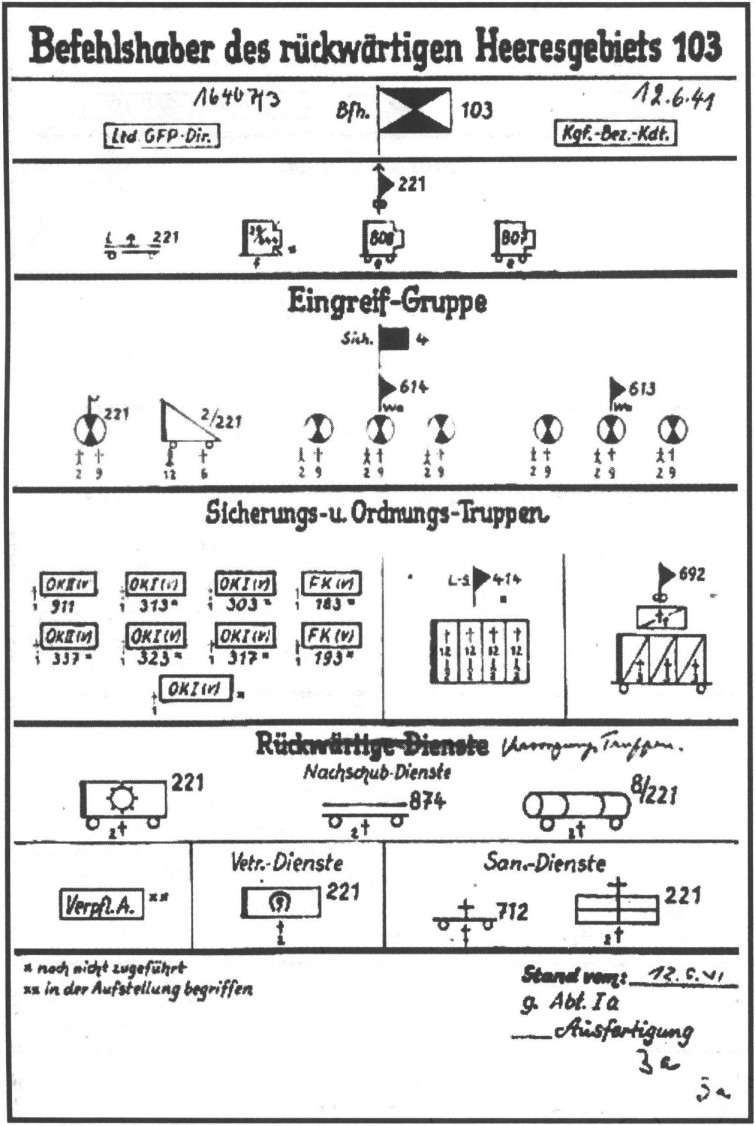Состав войск 103-го штаба тылового управления группы армий «Юг» Состав войск 103-го штаба тылового управления группы армий «Юг»