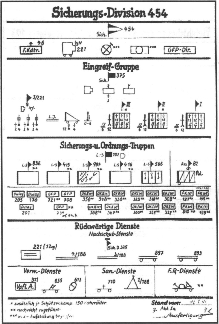 Состав войск 454 охранной дивизии тылового управления группы армий «Юг» Состав войск 454 охранной дивизии тылового управления группы армий «Юг»