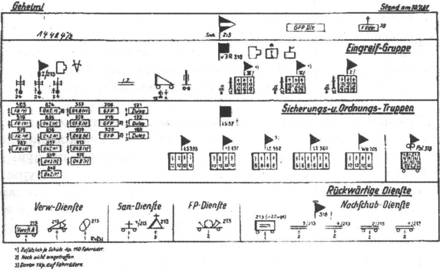 Состав 213-й охранной дивизии Состав 213-й охранной дивизии
