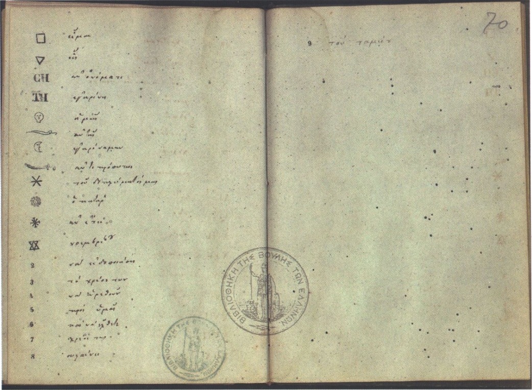 Криптографический код Братства благовещенных Криптографический код Братства благовещенных