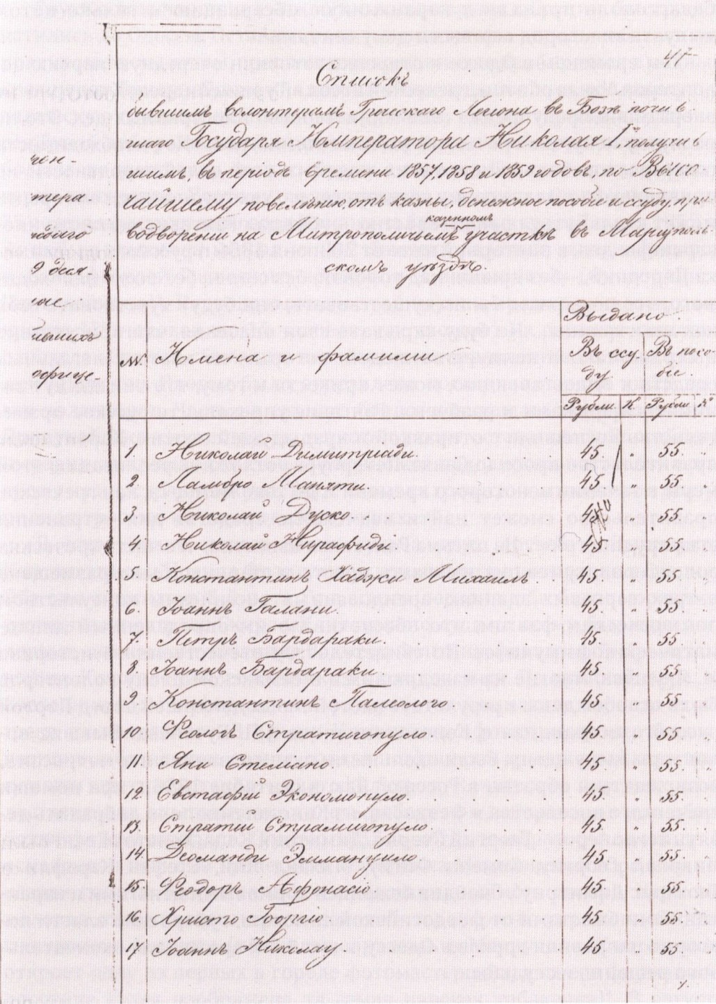 Список волонтеров, поселившихся под Мариуполем Список волонтеров, поселившихся под Мариуполем