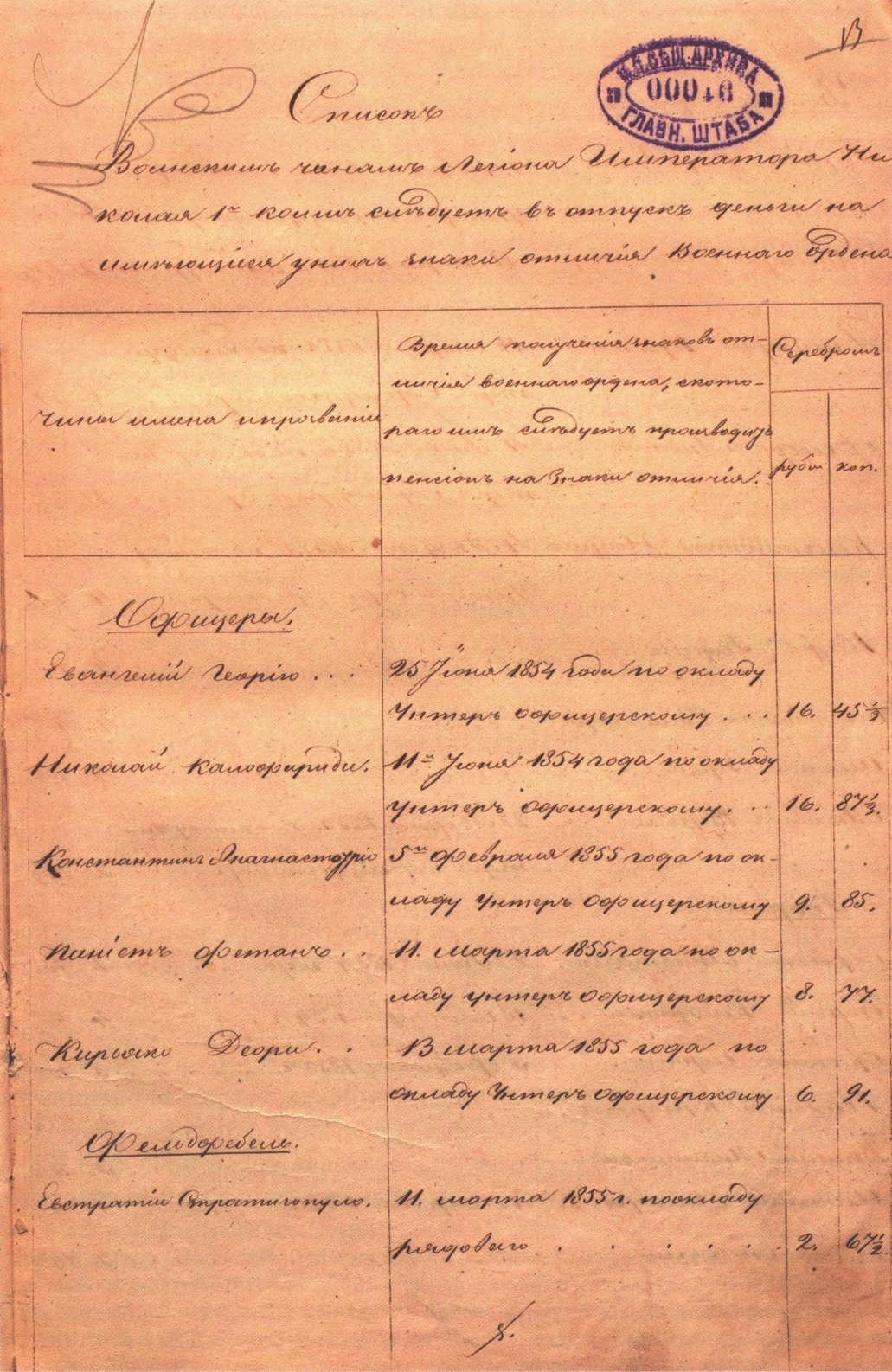 Список волонтеров — георгиевских кавалеров Список волонтеров — георгиевских кавалеров