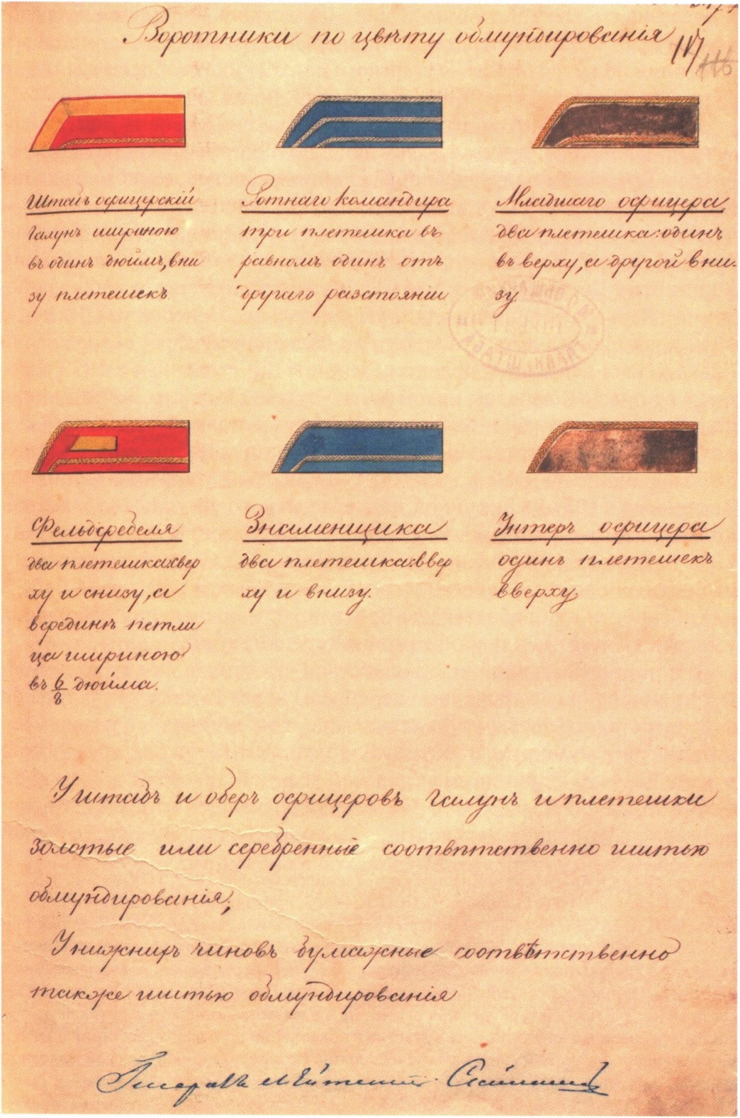 Воротники по цвету обмундирования, 1854 г. Воротники по цвету обмундирования, 1854 г.
