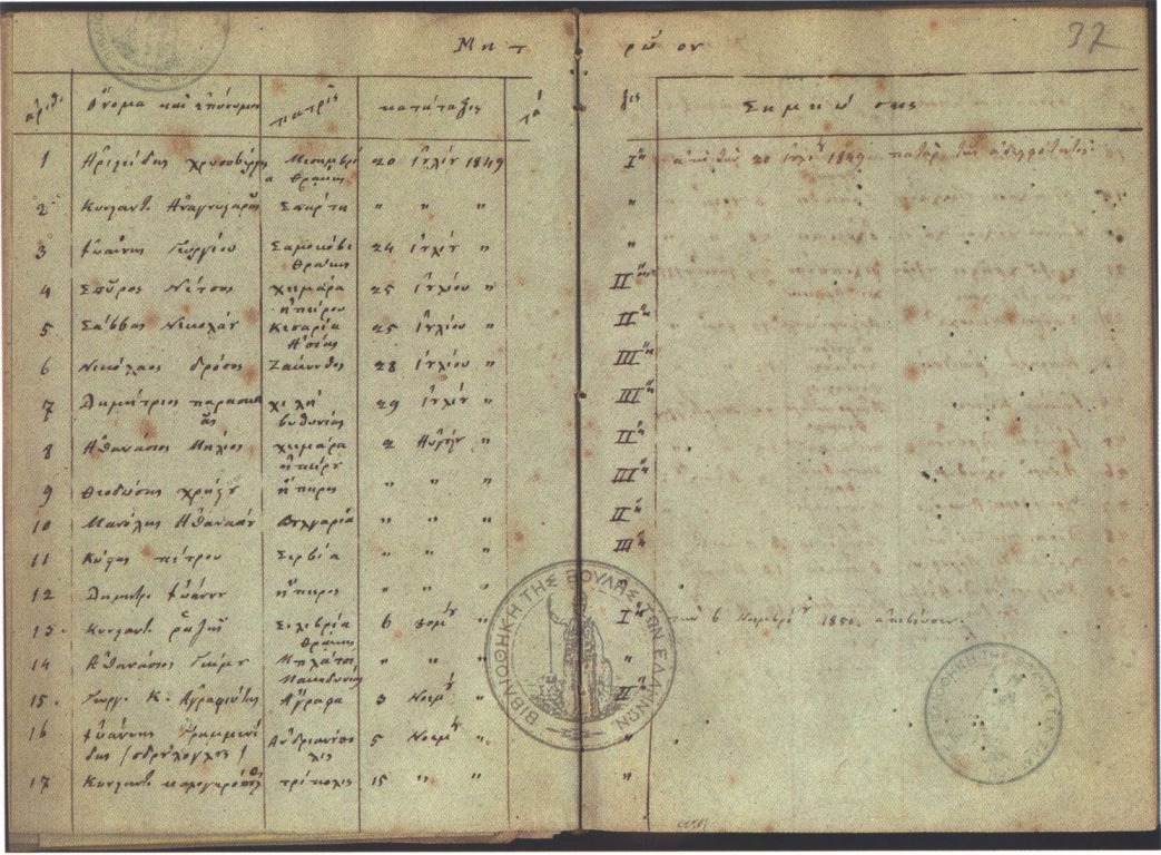 Список членов Братства благовещенных Список членов Братства благовещенных