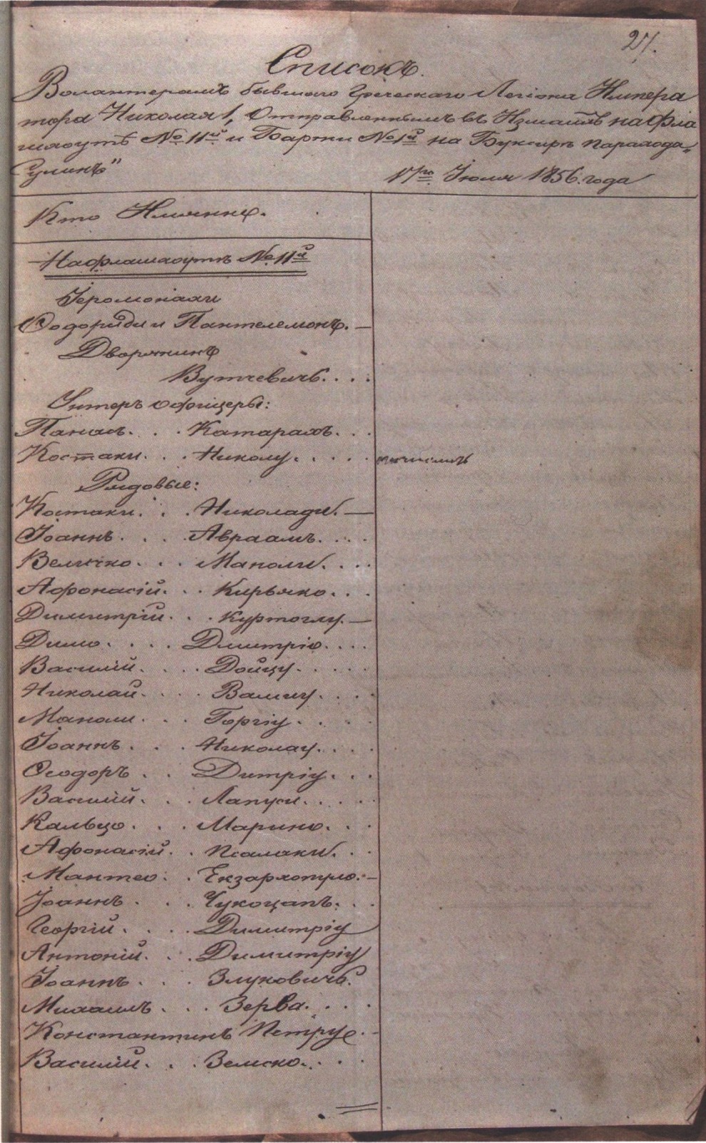 Список волонтеров, отправляемых в Измаил Список волонтеров, отправляемых в Измаил