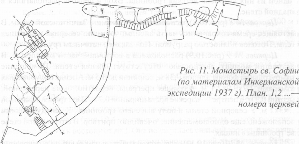 Рис. 11. Монастырь св. Софии (по материалам Инкерманской экспедиции 1937 г). План. 1, 2... — номера церквей Рис. 11. Монастырь св. Софии (по материалам Инкерманской экспедиции 1937 г). План. 1, 2... — номера церквей