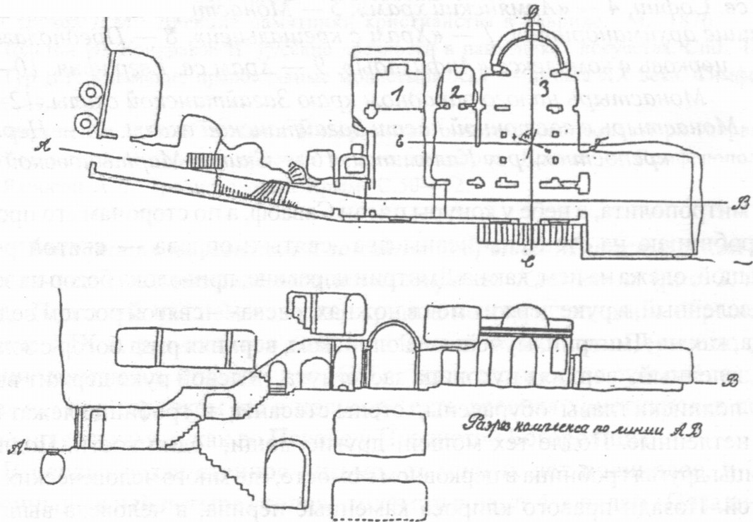 Рис. 4. Монастырь св. Климента (по материалам Инкерманской экспедиции 1937 г). 1. Храм св. Мартина. 2. Часовня. 3. Базилика св. Георгия Рис. 4. Монастырь св. Климента (по материалам Инкерманской экспедиции 1937 г). 1. Храм св. Мартина. 2. Часовня. 3. Базилика св. Георгия