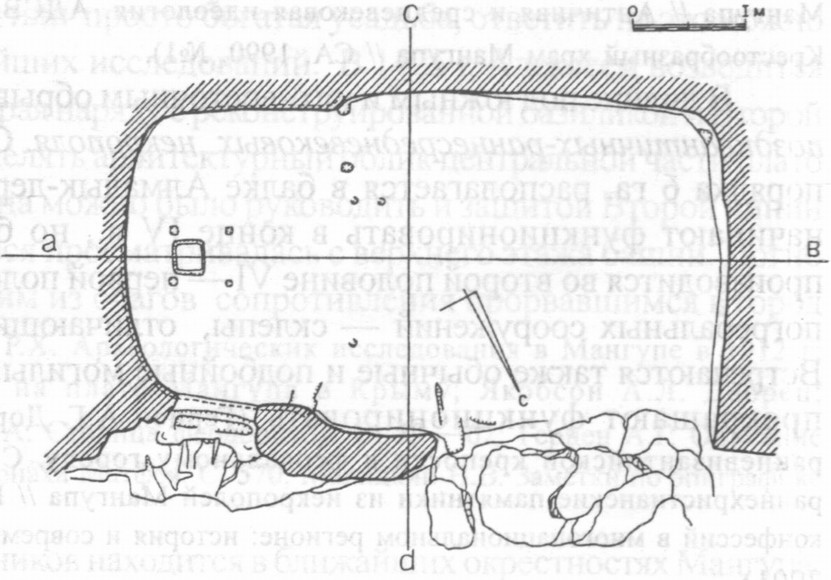 Рис. 54. Мангуп. Церковь в Кильсе-дере. План Рис. 54. Мангуп. Церковь в Кильсе-дере. План
