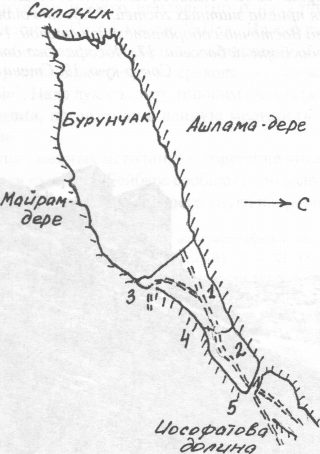 Рис. 66. Чуфут-кале. План-схема. 1. Старый город. 2. Новый город. 3. Стена, отделяющая Бурунчак от Старого города. 4. Средняя оборонительная стена. 5. Восточная оборонительная стена Рис. 66. Чуфут-кале. План-схема. 1. Старый город. 2. Новый город. 3. Стена, отделяющая Бурунчак от Старого города. 4. Средняя оборонительная стена. 5. Восточная оборонительная стена