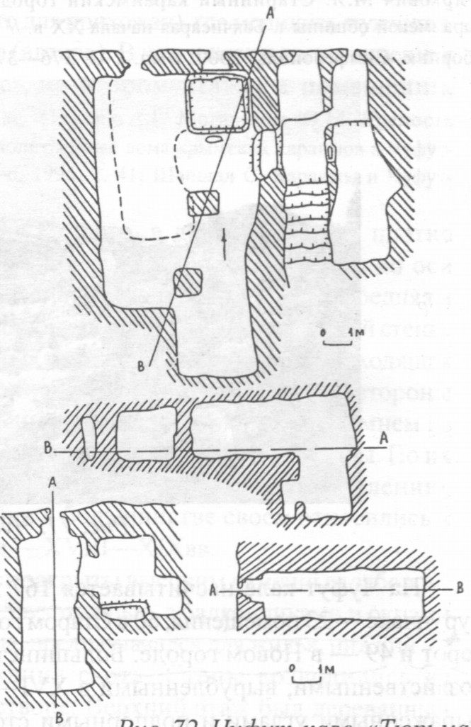 Рис. 72. Чуфут-кале. «Тюрьма» Рис. 72. Чуфут-кале. «Тюрьма»