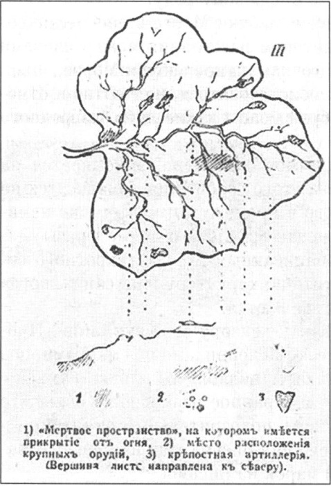 Карта укреплений, выполненная на древесном листе Карта укреплений, выполненная на древесном листе