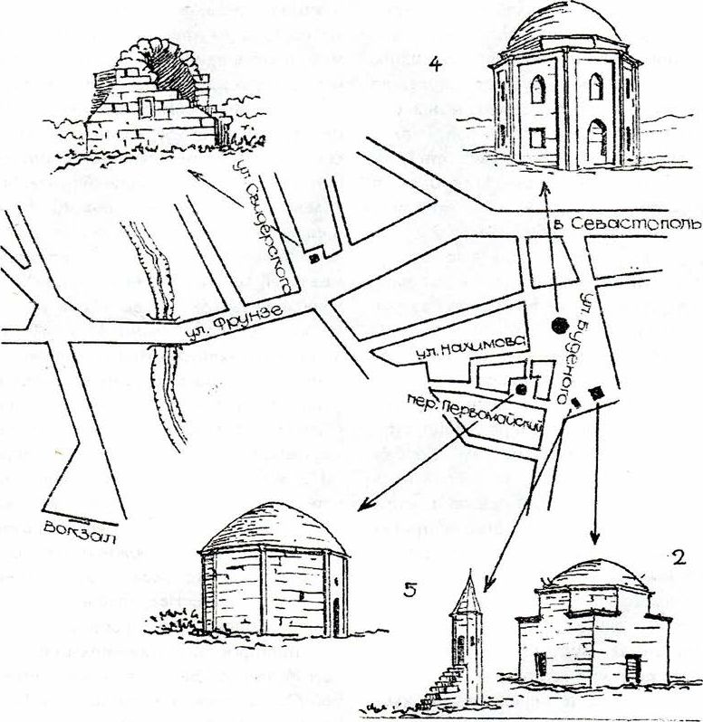 Места расположения дюрбе в Эски-Юрте. Е. Крикун Места расположения дюрбе в Эски-Юрте. Е. Крикун