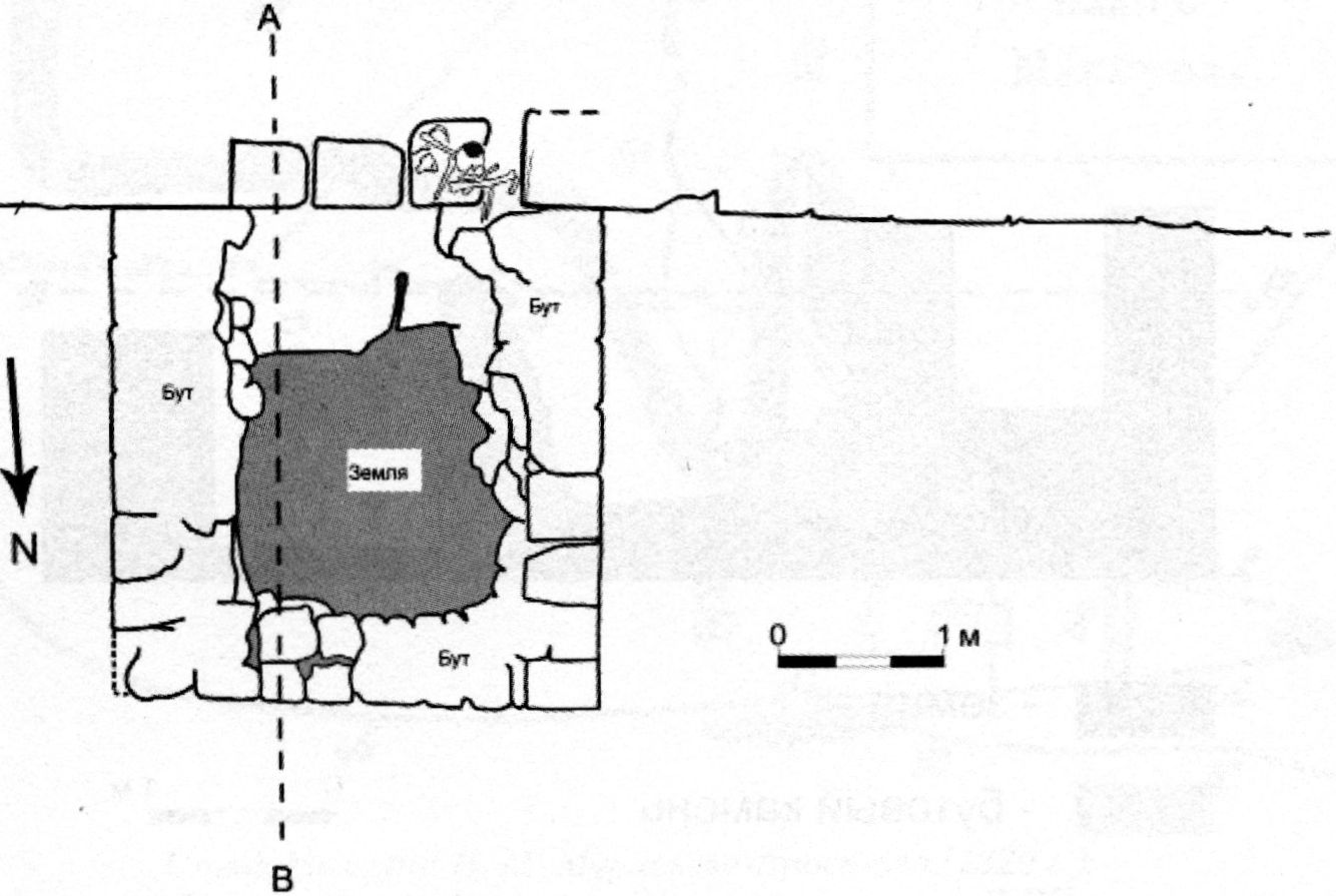 Мангуп. Укрепление A.XIV. Общий план башни А.4 куртины А с человеческими останками. Фото А.Г. Герцена